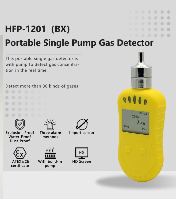China oxygen gas detector confined space China oxygen gas detector confined space
